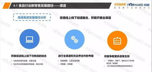 2018食品行业新零售发展研究报告 网络技术开发与设计的关键作用
